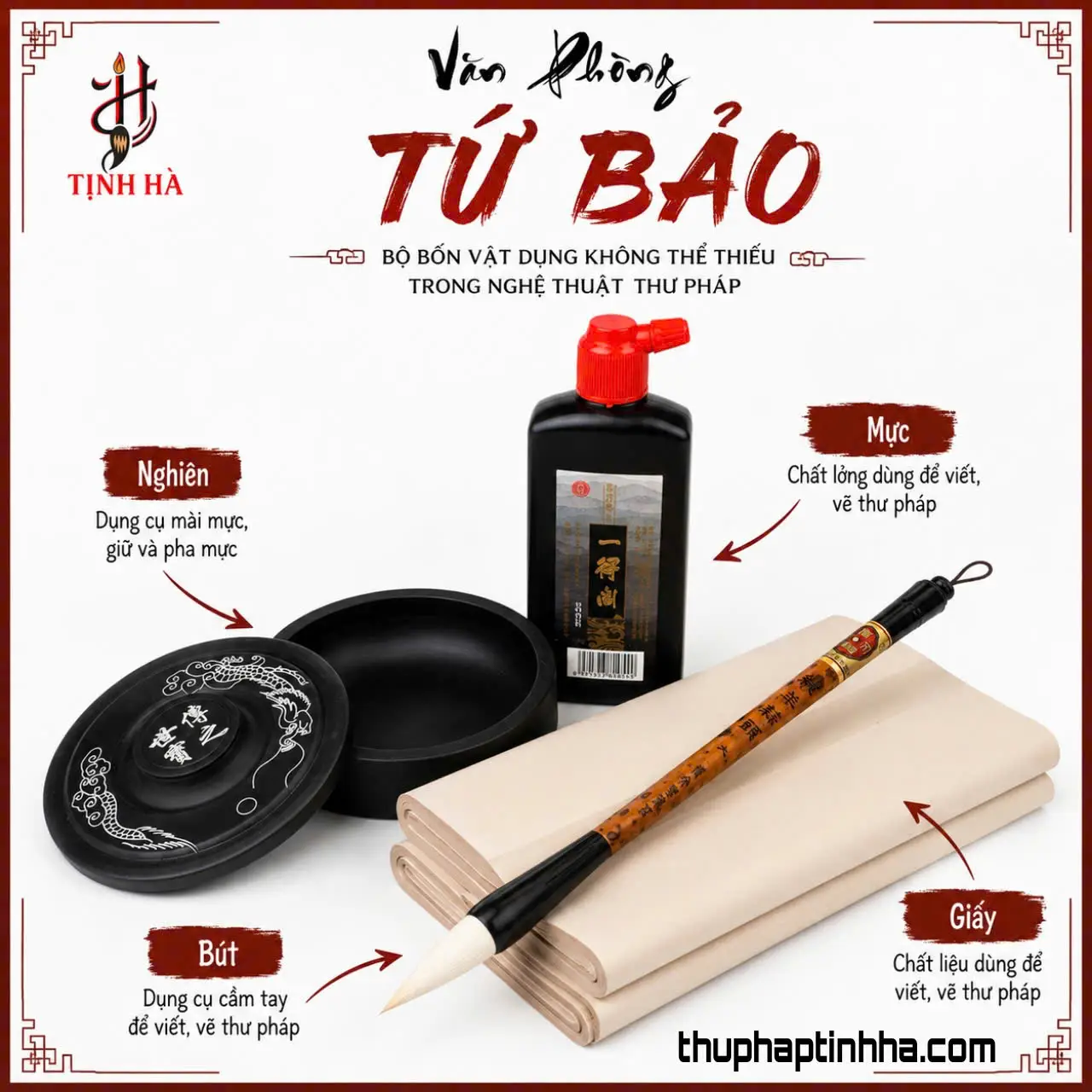 Bốn thành phần của văn phòng tứ bảo