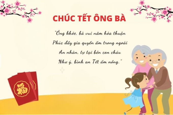 Câu chúc Tết cho ông bà